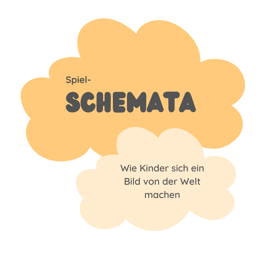 Schemata