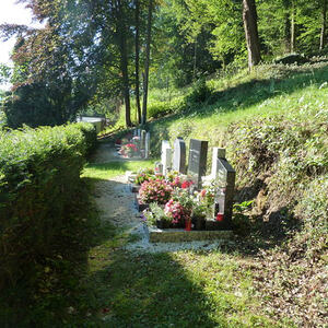 Friedhof Wilhering