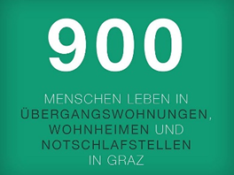 Projekt Obdachlosigkeit in Oberösterreich / © BRG Schärding Projekt Obdachlosigkeit in Oberösterreich