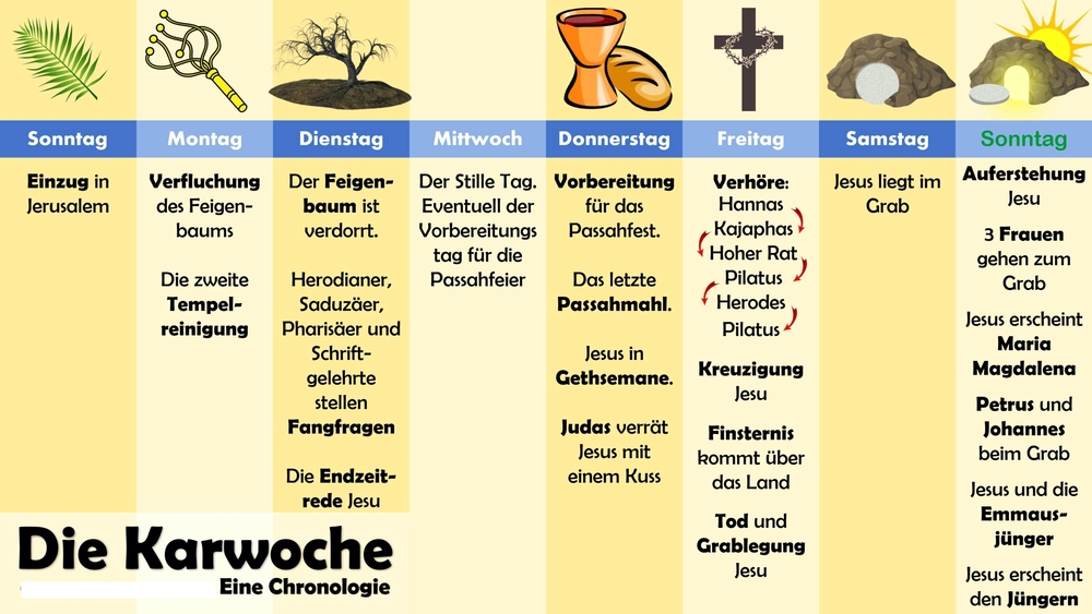 Stadtpfarre Ried/download