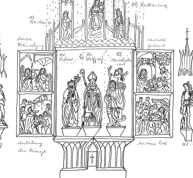 für „Kirchenmäuse“