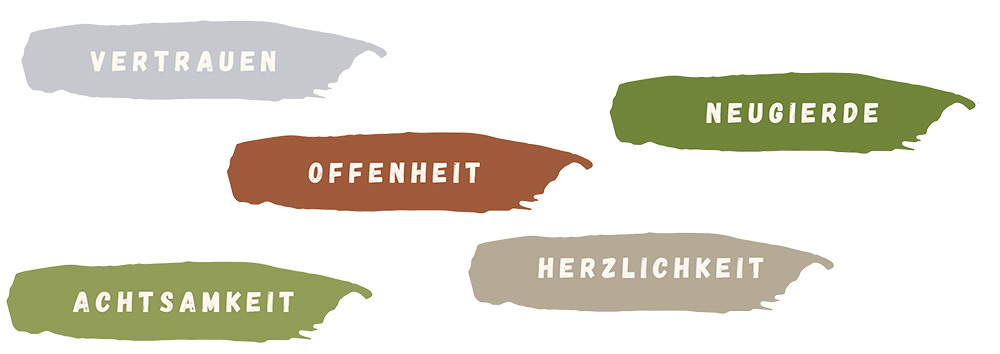 © Pfarrcaritaskindergarten Enns-St.Marien