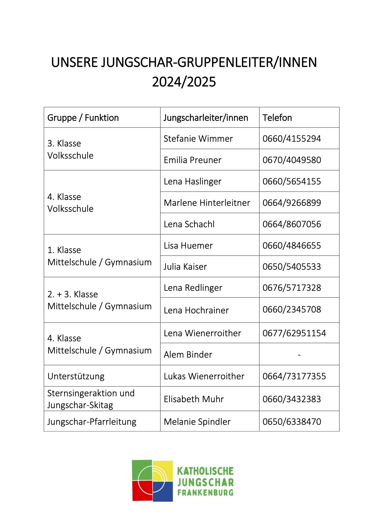 Jungschar-Leiterinnen 2024/25