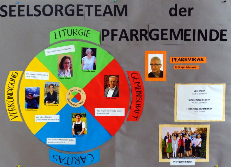 Seelsorgeteam