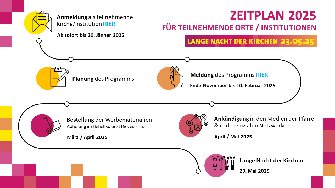 Zeitplan Teilnehmende